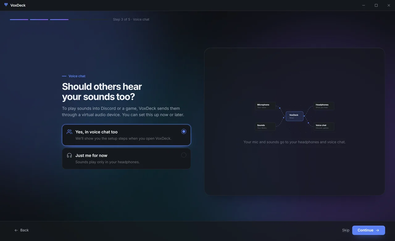 Choosing whether friends hear your sounds